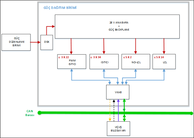 gdab imece img 1